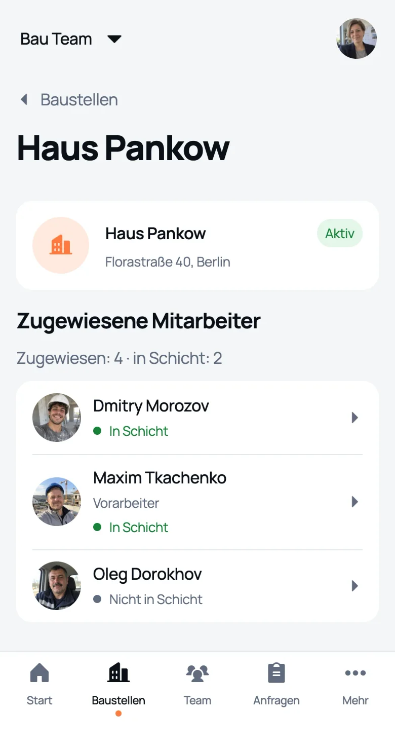 Karte der Baustelle Haus Pankow in We Do: Adresse, eingeteilte Mitarbeiter und wer gerade in der Schicht ist