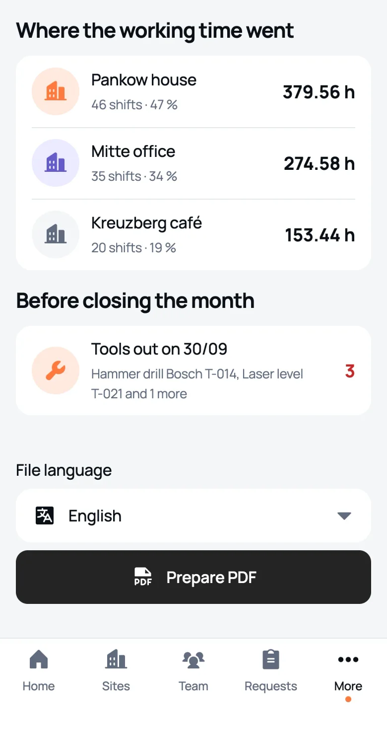 Company report in We Do: hours by site and what to check before the month closes