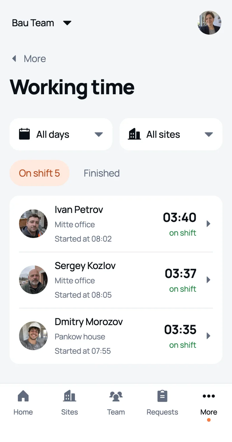 The Working time screen in We Do: who is on shift right now and at which site