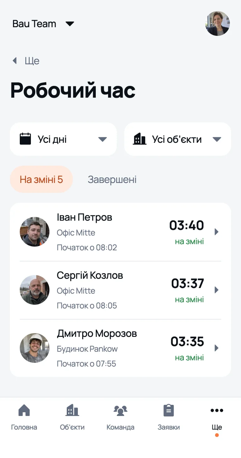 Екран «Робочий час» у We Do: хто зараз на зміні і на якому об'єкті